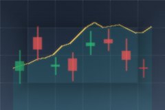 100元能炒股吗 · 行情